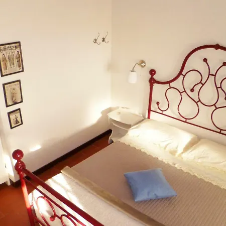 Colle Di Terria Bed & Breakfast Contigliano